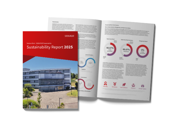 Solution Brief Sustainability Report 2025 | EN